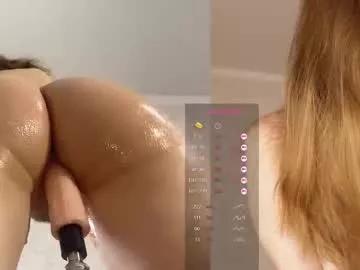 Check-out your craziest wishes with our pick of gaming cams models, featuring big knockers, round tails and tight twats.