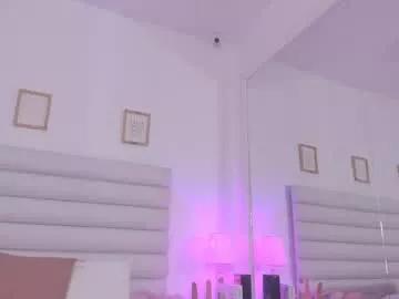 abbey_walker from Chaturbate is Freechat