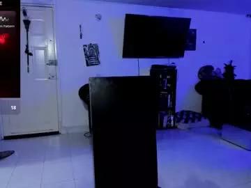 acid_alice666 from Chaturbate is Freechat