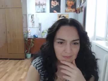 alexismillers from Chaturbate is Freechat