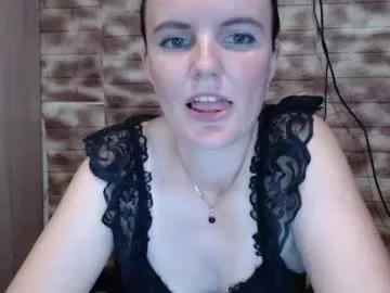 alicexbaby from Chaturbate is Freechat