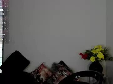 alissondomit from Chaturbate is Freechat
