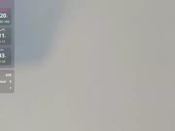 Check-out your craziest wishes with our pick of gaming cams models, featuring big knockers, round tails and tight twats.