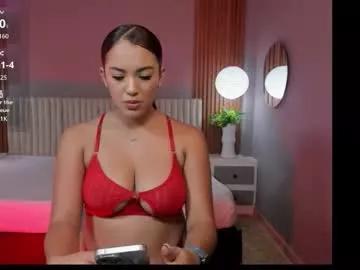 amyjohnsonn from Chaturbate is Freechat