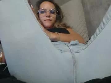 analove200 from Chaturbate is Freechat