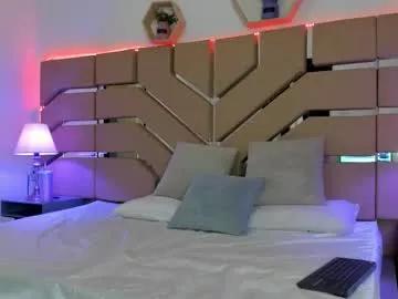 angela_boobies from Chaturbate is Freechat