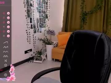 annybunn from Chaturbate is Freechat