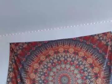 aphrodite__bloom from Chaturbate is Freechat