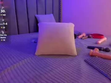 Check-out your craziest wishes with our pick of gaming cams models, featuring big knockers, round tails and tight twats.