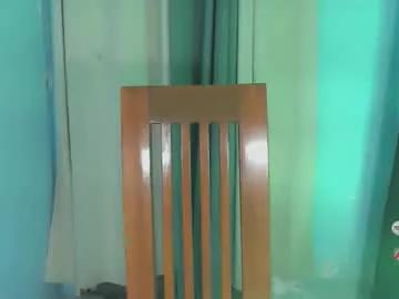 baby_kathryn20 from Chaturbate is Freechat