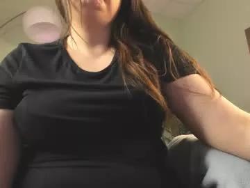 battymoll from Chaturbate is Freechat