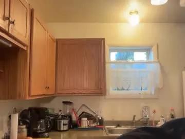 bigheadaddy90 from Chaturbate is Freechat