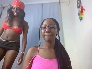 blushbelle from Chaturbate is Freechat