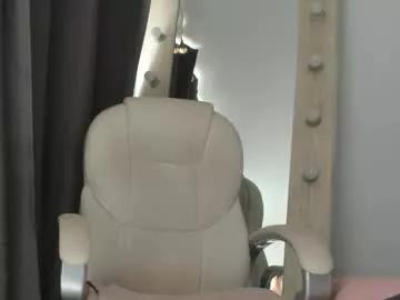 briannawhite10 from Chaturbate is Freechat