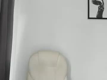 briannawhite10 from Chaturbate is Freechat