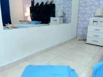 britneysweet_ from Chaturbate is Freechat