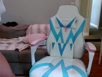 candicamgirl from Chaturbate is Freechat