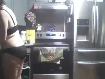 candy2002god from Chaturbate is Freechat