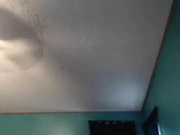 candyshop2024 from Chaturbate is Freechat