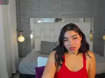 candywhithes from Chaturbate is Freechat