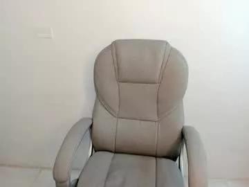 Photos of celestica_rose from Chaturbate is Private