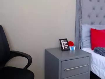 Photos of choccoa from Chaturbate is Freechat