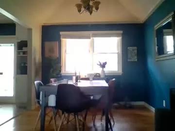 cumc2cplay from Chaturbate is Freechat