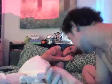 Photos of daddyslilslutbucket from Chaturbate is Private