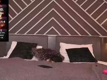 daniaramirez from Chaturbate is Freechat