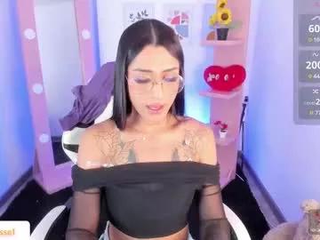 Photos of denisse444 from Chaturbate is Freechat