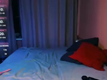 erika_with_love from Chaturbate is Freechat