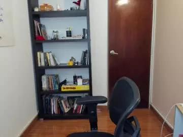 Photos of gretagat from Chaturbate is Freechat