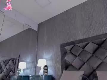 heidi_star from Chaturbate is Freechat