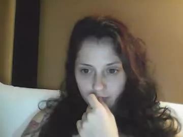 hello124600 from Chaturbate is Freechat