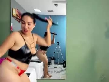 honey__hott from Chaturbate is Freechat