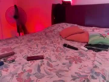 hornywhitesocks from Chaturbate is Freechat