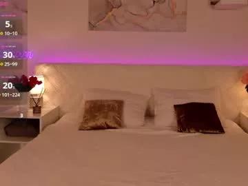 isabellacandyyy from Chaturbate is Freechat