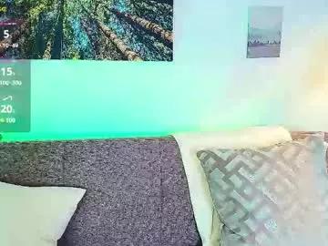 ivy_miller01 from Chaturbate is Freechat