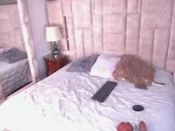 janeerosse from Chaturbate is Freechat