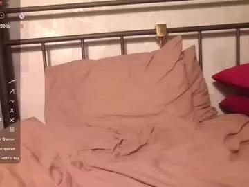 jennyruthjn from Chaturbate is Freechat