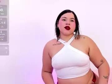Photos of kass_morrinson from Chaturbate is Freechat