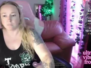 kissica from Chaturbate