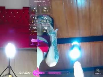 Check-out your craziest wishes with our pick of gaming cams models, featuring big knockers, round tails and tight twats.