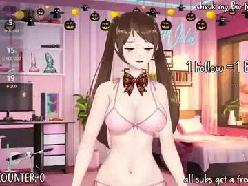 Check-out your craziest wishes with our pick of gaming cams models, featuring big knockers, round tails and tight twats.