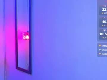 lanna_brunette from Chaturbate is Freechat