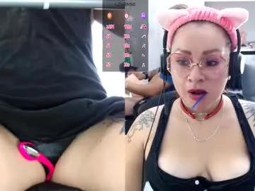 Photos of leidycrstnch21 from Chaturbate is Freechat