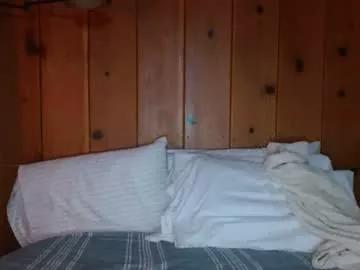 lilygracexoxo from Chaturbate is Freechat