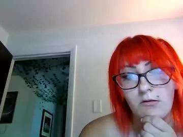 lolabuny15 from Chaturbate is Freechat