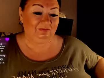 Photos of lovelyboobsx from Chaturbate is Freechat