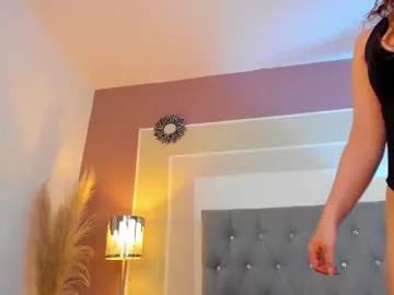 Photos of mailin18 from Chaturbate is Freechat